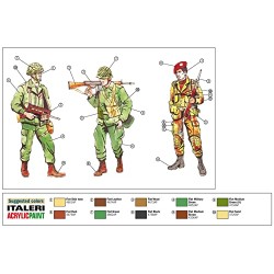 ITALERI NATO TROOPS 1980s KIT 1:72 MODELLINO KIT FIGURE MILITARI ITALERI SCALA 1